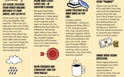 Increasing Collaboration in Teams